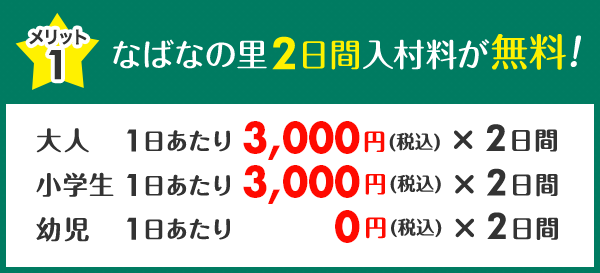メリット1 なばなの里2日間入村料が無料！